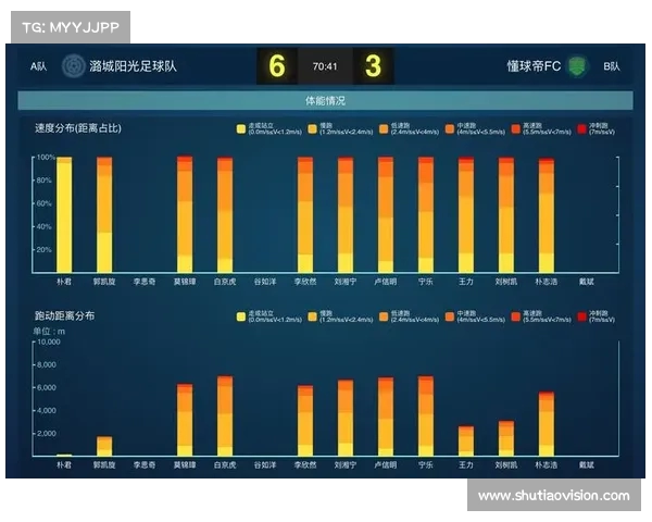 足球俱乐部出售球员策略分析与市场价值评估的实践研究