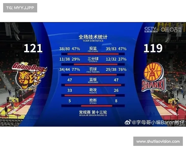 CBA精彩瞬间回放：全场比赛集锦与关键时刻分析